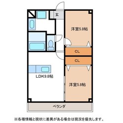 ルネスユートピアの物件間取画像